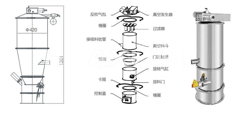 气动真空上料机